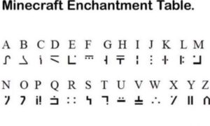 Minecraft Enchantment Table Language