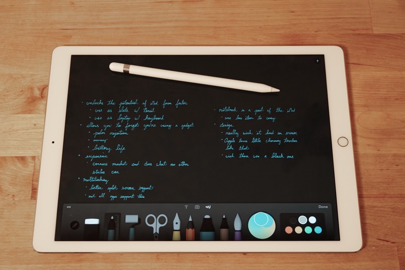 best note taking apps for ipad