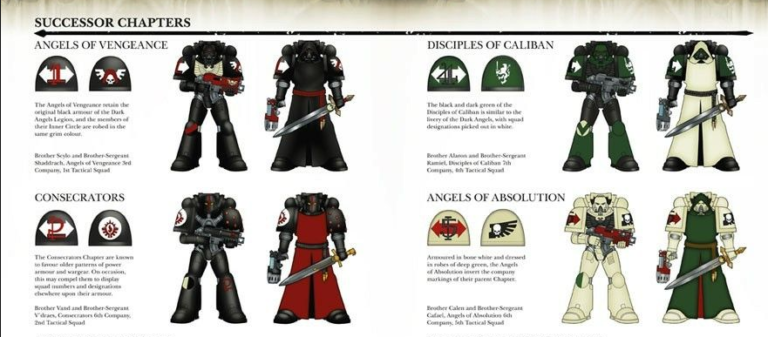 Dark Angels Successor Chapters
