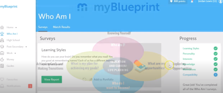myblueprint hdsb