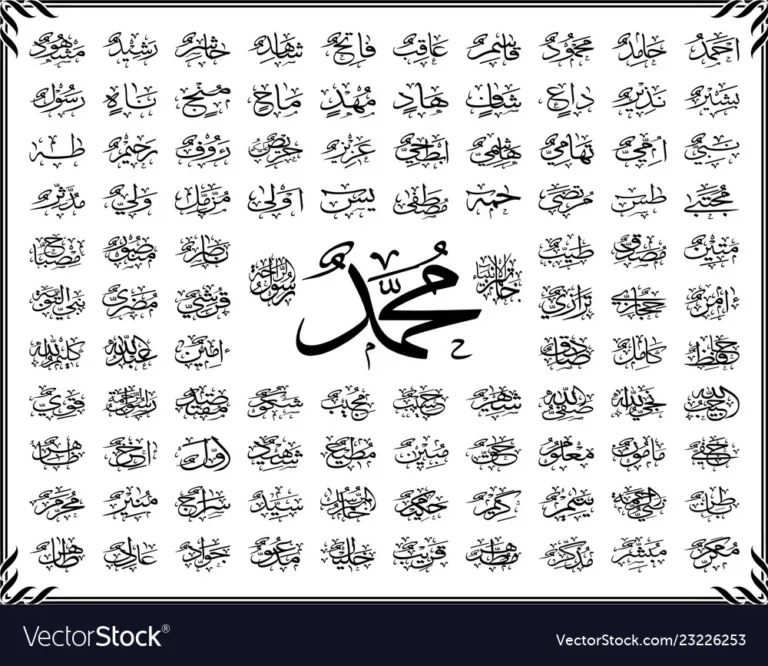 names of prophet muhammad