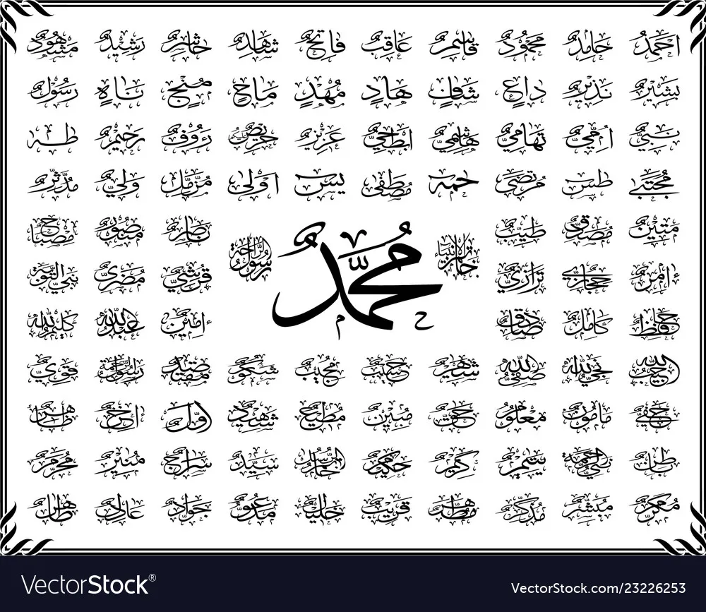names of prophet muhammad
