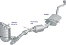 Exhaust Systems