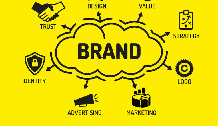 Elevate Your Brand Presence