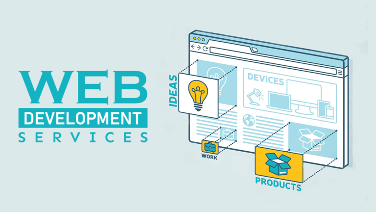 Web Development Services- All You Need to Know