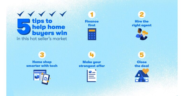 5 Tips When Purchasing Your First Home 