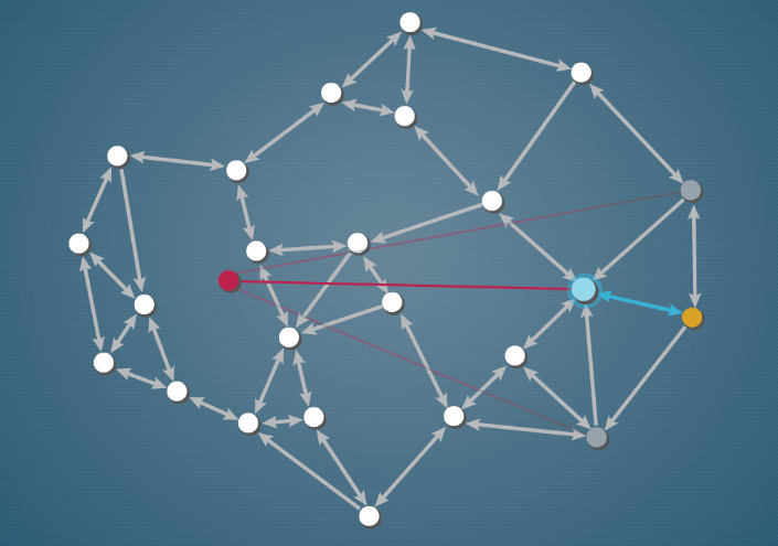 The Rise of Approximate Nearest Neighbors (ANN) Algorithms