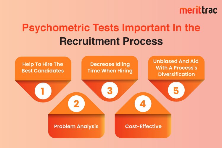 Main Factors involving the Efficiency of Psychometric Aptitude test