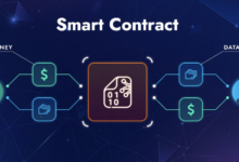 Smart Contracts