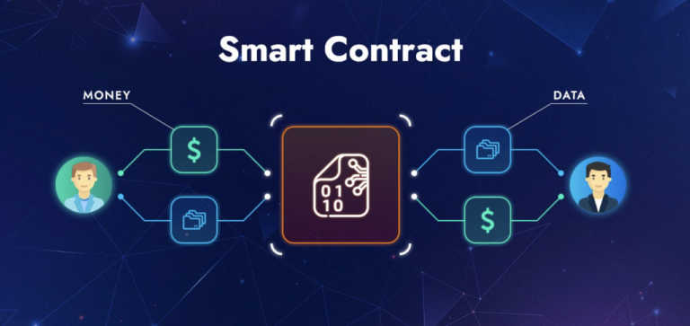 Smart Contracts